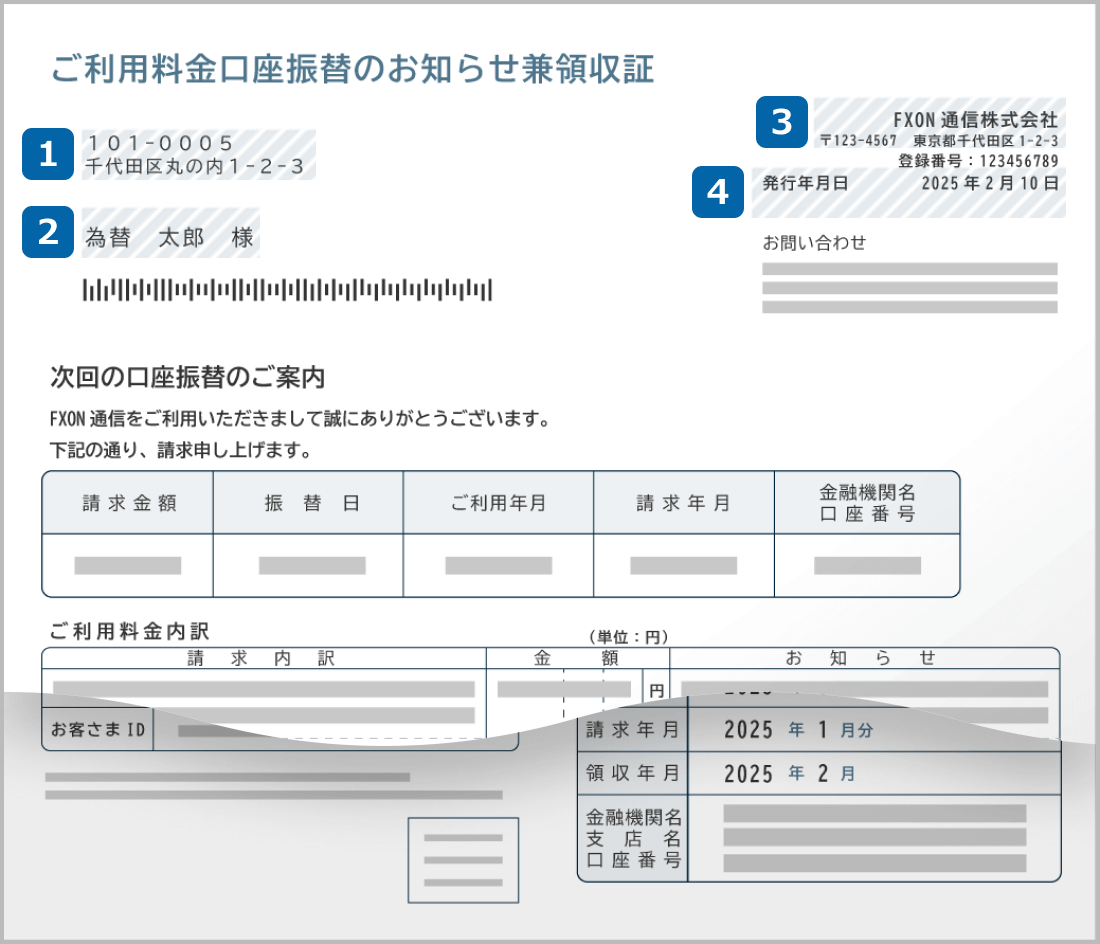 通信料金明細書