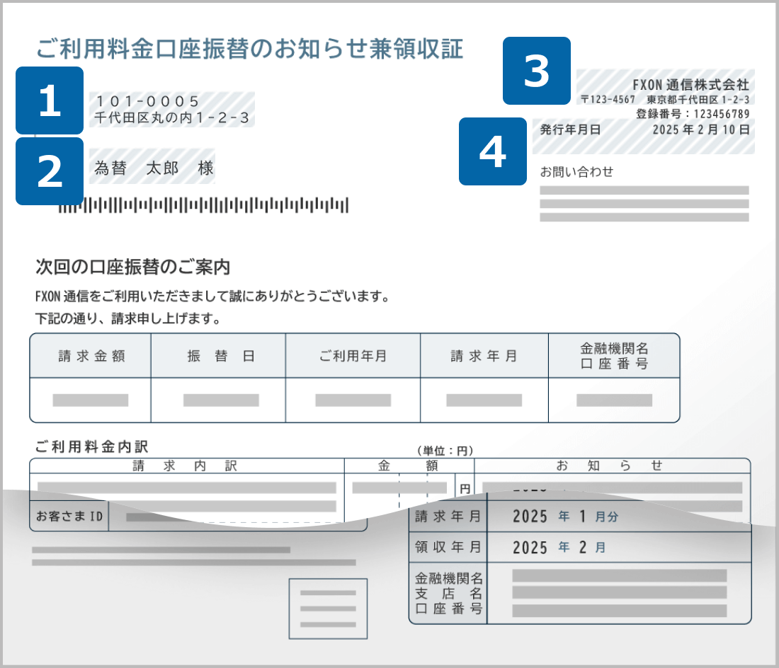 通信料金明細書