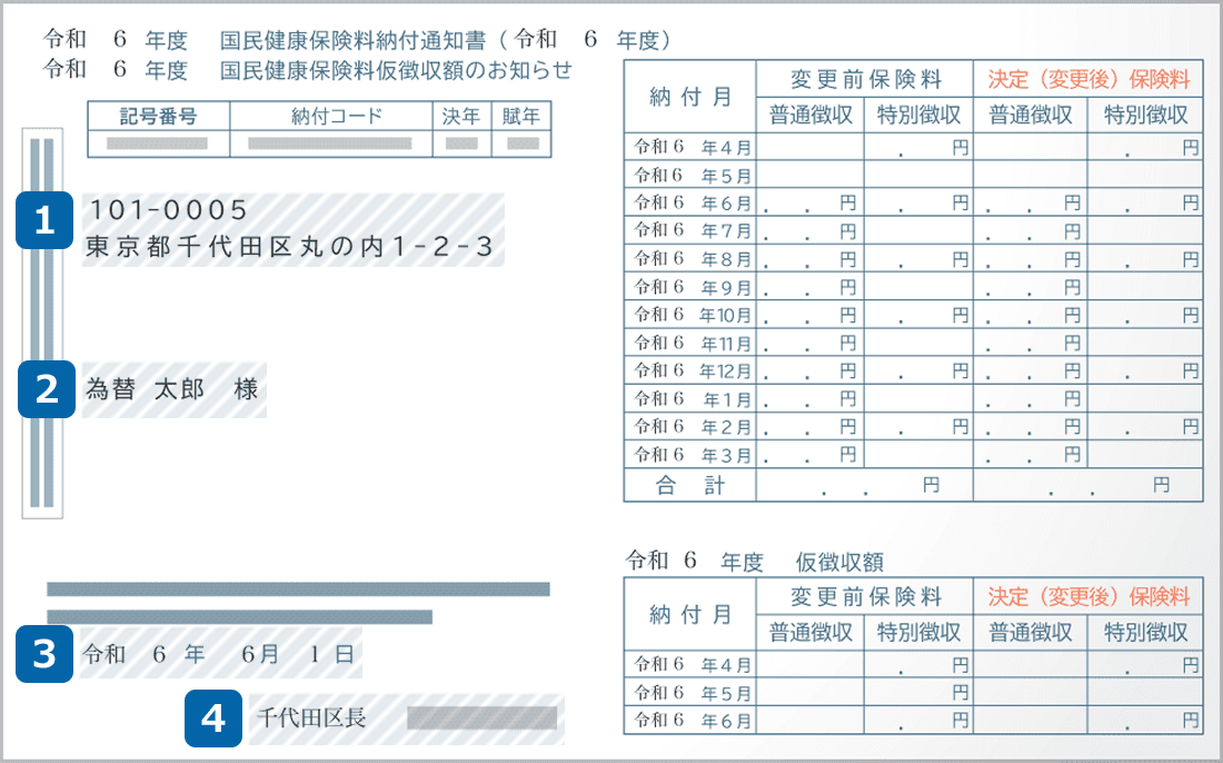 国民健康保険料納付通知書