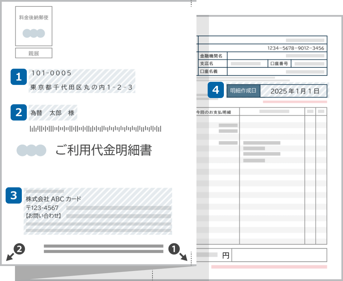 クレジットカード利用代金明細書の提出時の注意