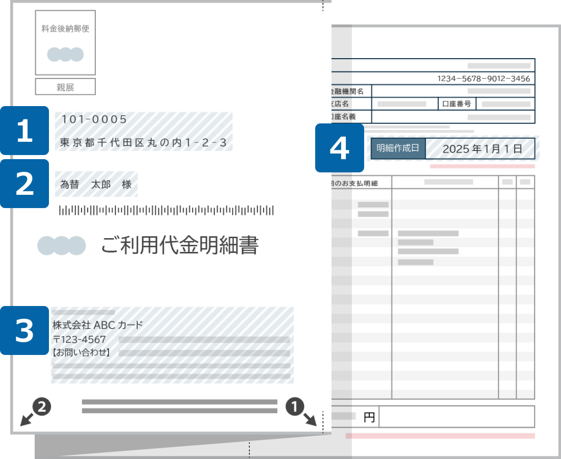 クレジットカード利用代金明細書の提出時の注意