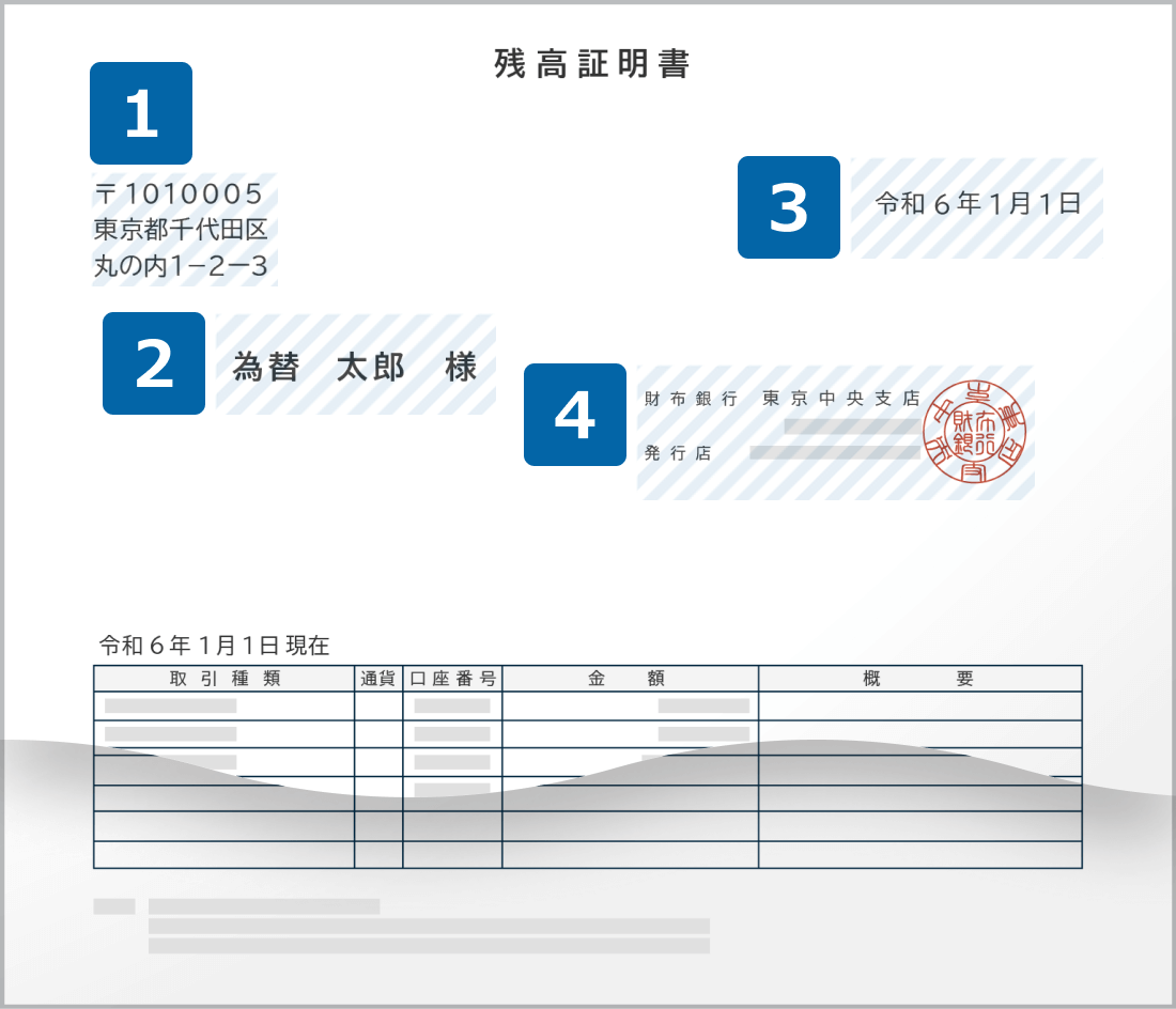 銀行残高証明書