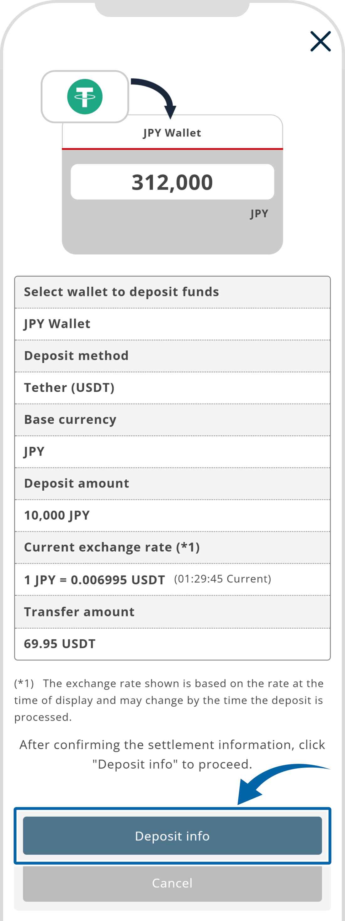 Deposit via Tether (USDT) [Step ii]