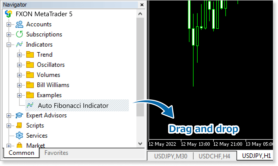 Apply the indicator to the chart