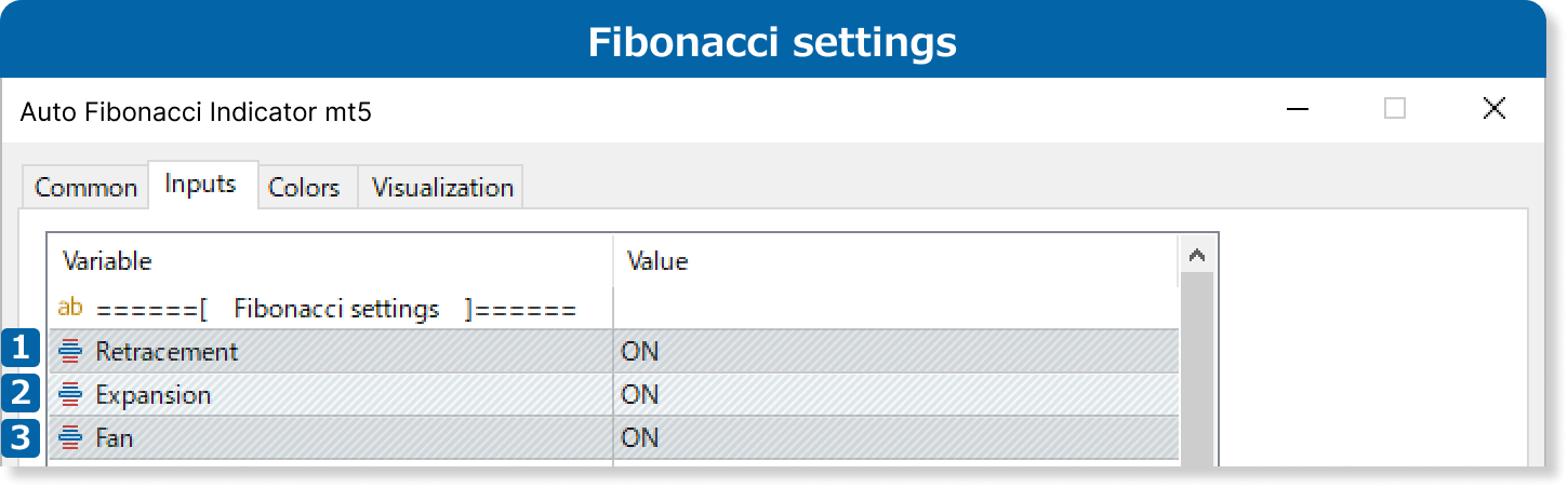 Fibonacci settings on the Inputs tab