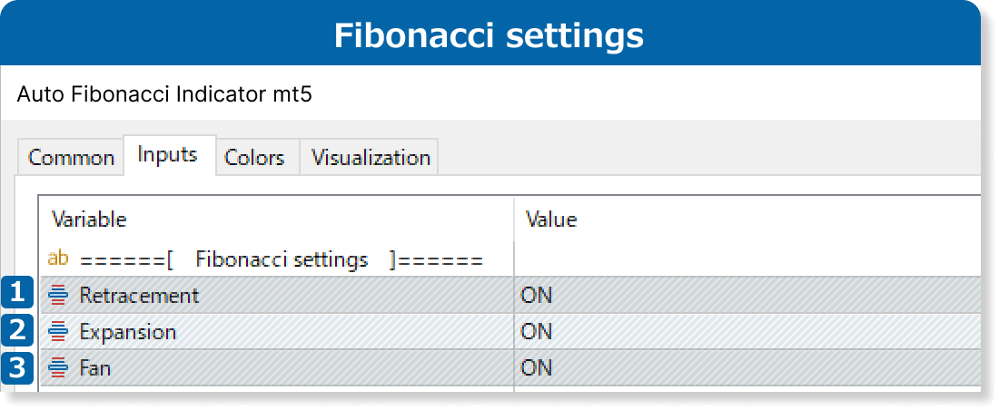 Fibonacci settings on the Inputs tab