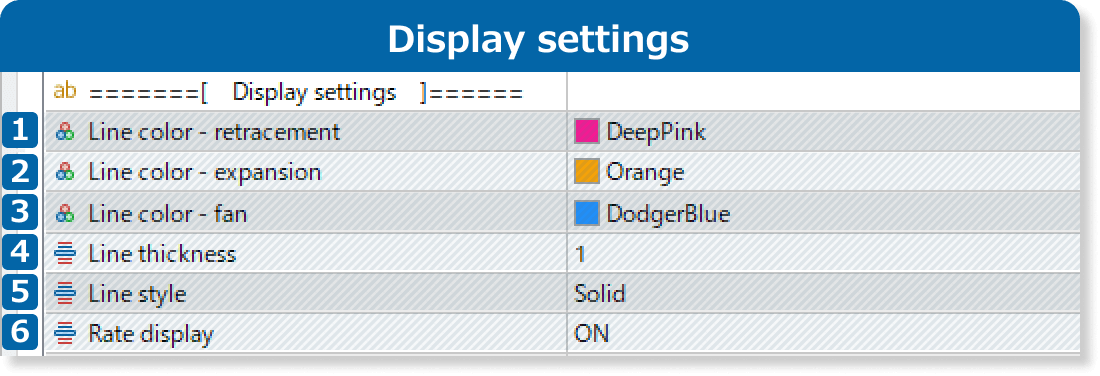 Display settings on the Inputs tab