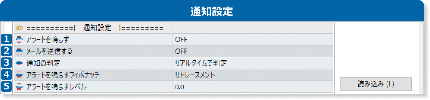 インプットの通知設定