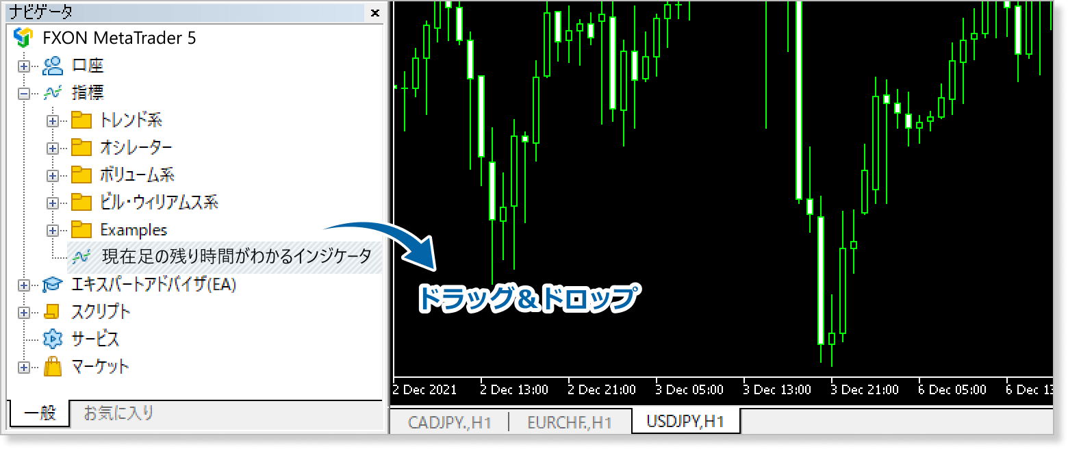 現在足の残り時間がわかるインジケータをチャートに適用