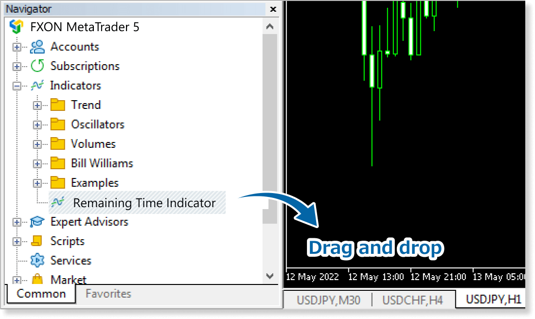 Apply the indicator to the chart