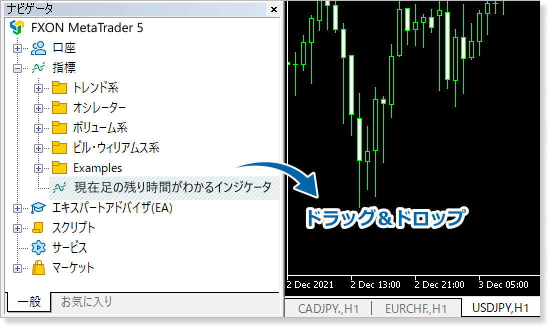現在足の残り時間がわかるインジケータをチャートに適用