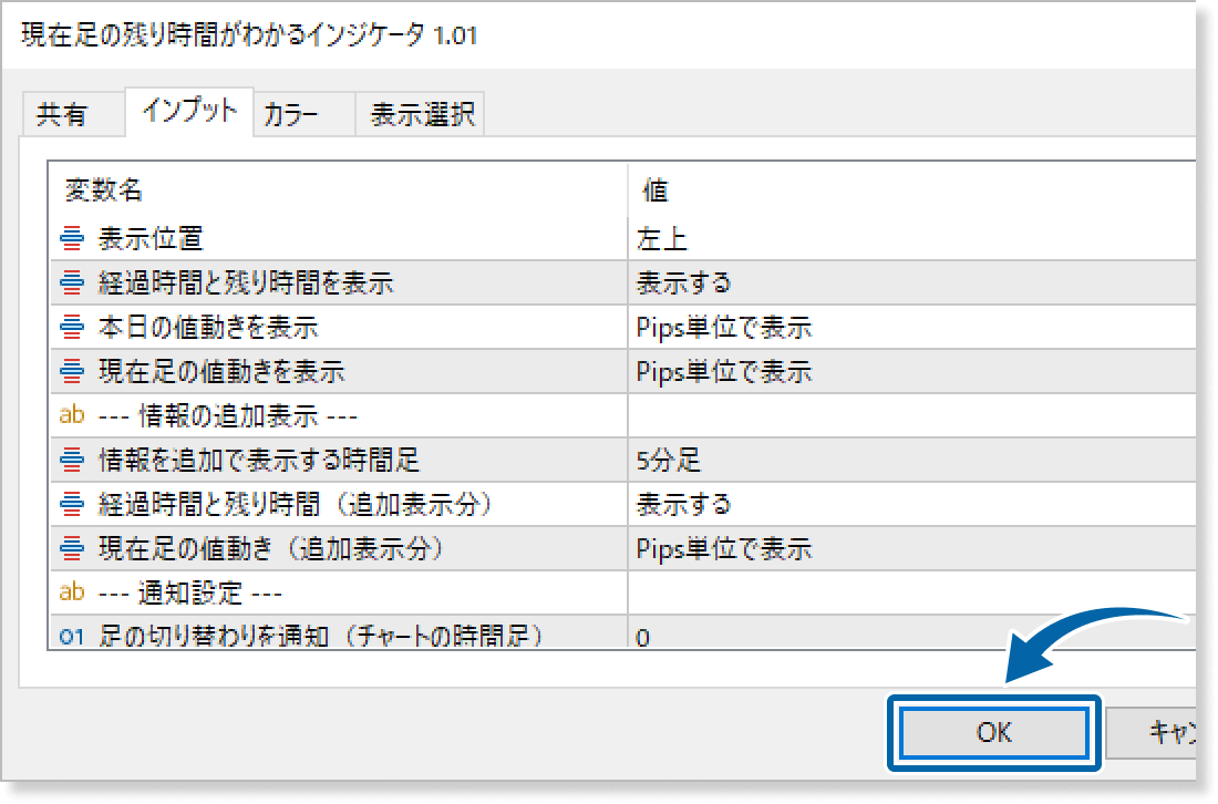 現在足の残り時間がわかるインジケータのインプット画面