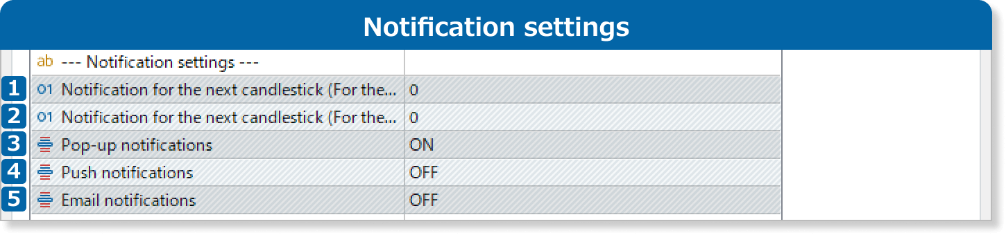 Notification settings
