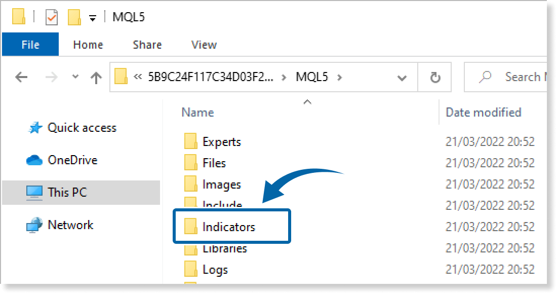 Indicators Folder