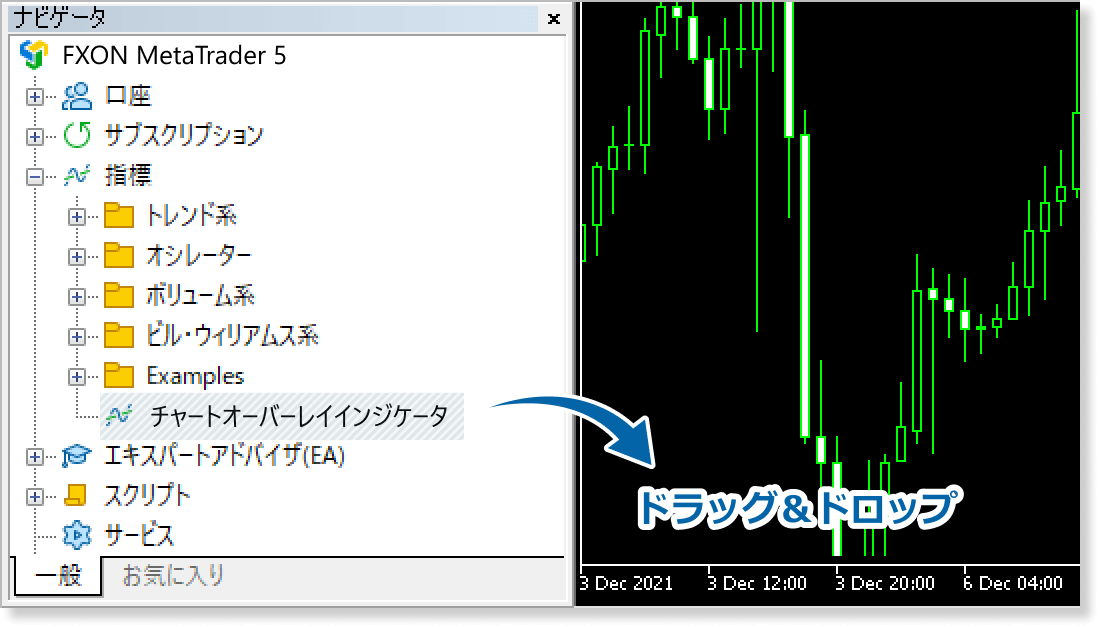 MetaTraderでのカスタムインジケータ選択