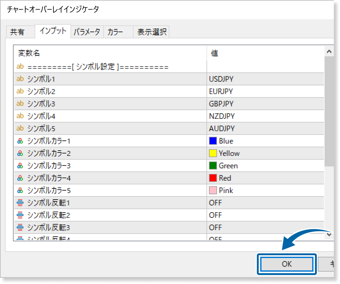 インジケータのパラメータ設定画面