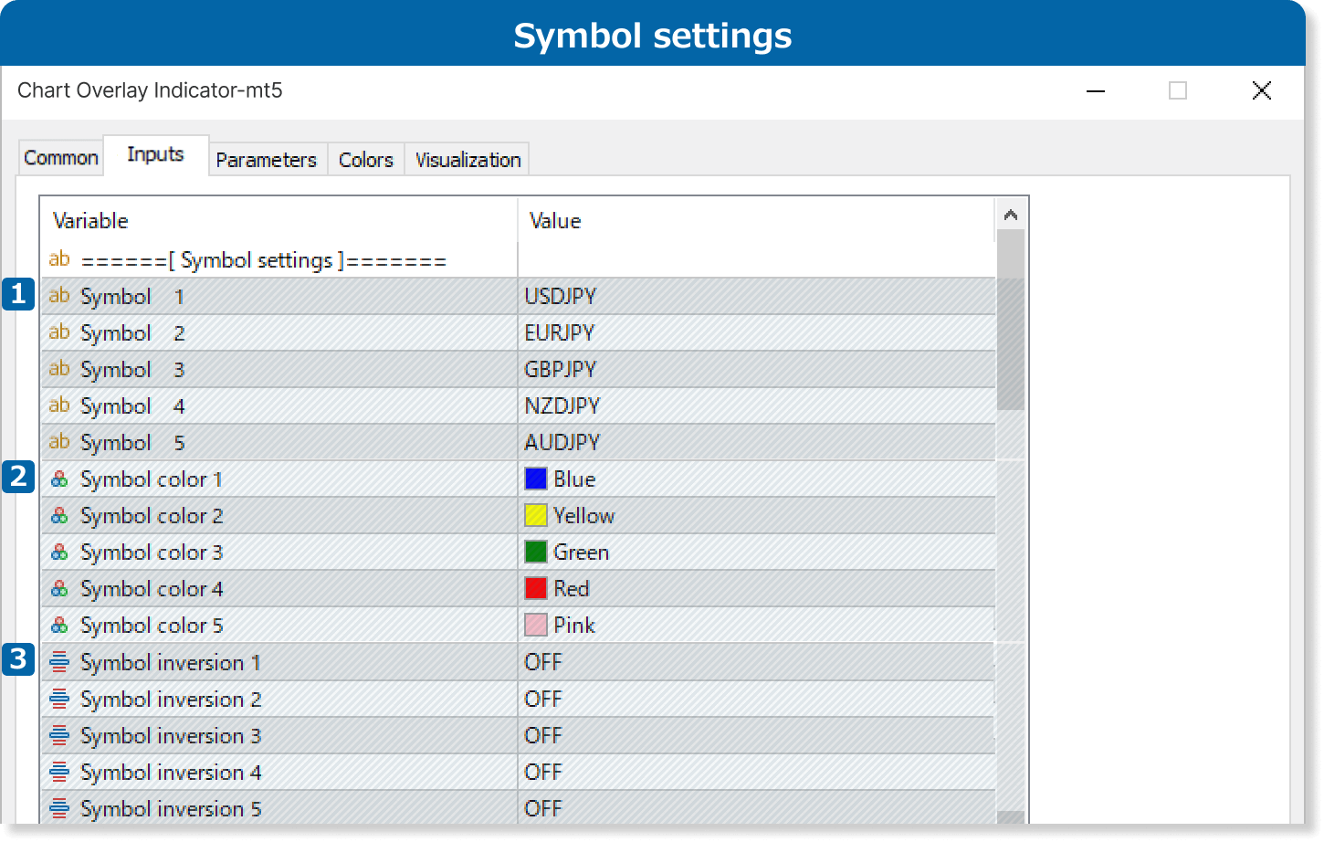 Parameter settings (Symbol settings)