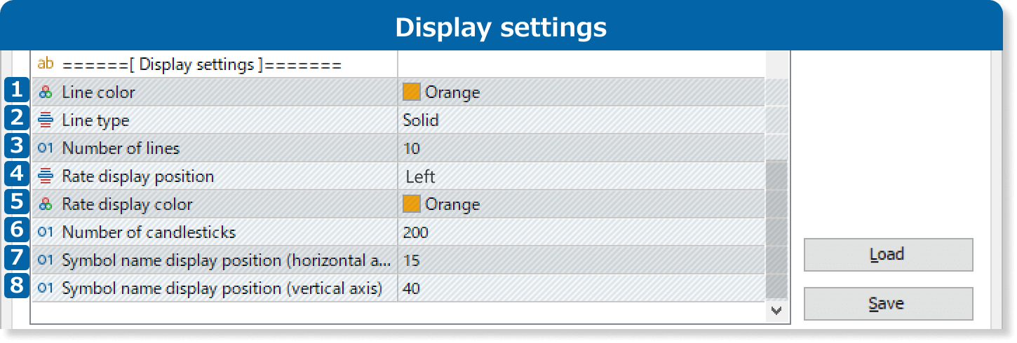 Parameter settings (Display settings)