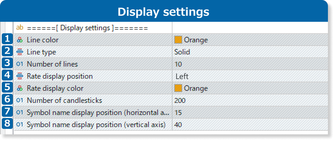 Parameter settings (Display settings)