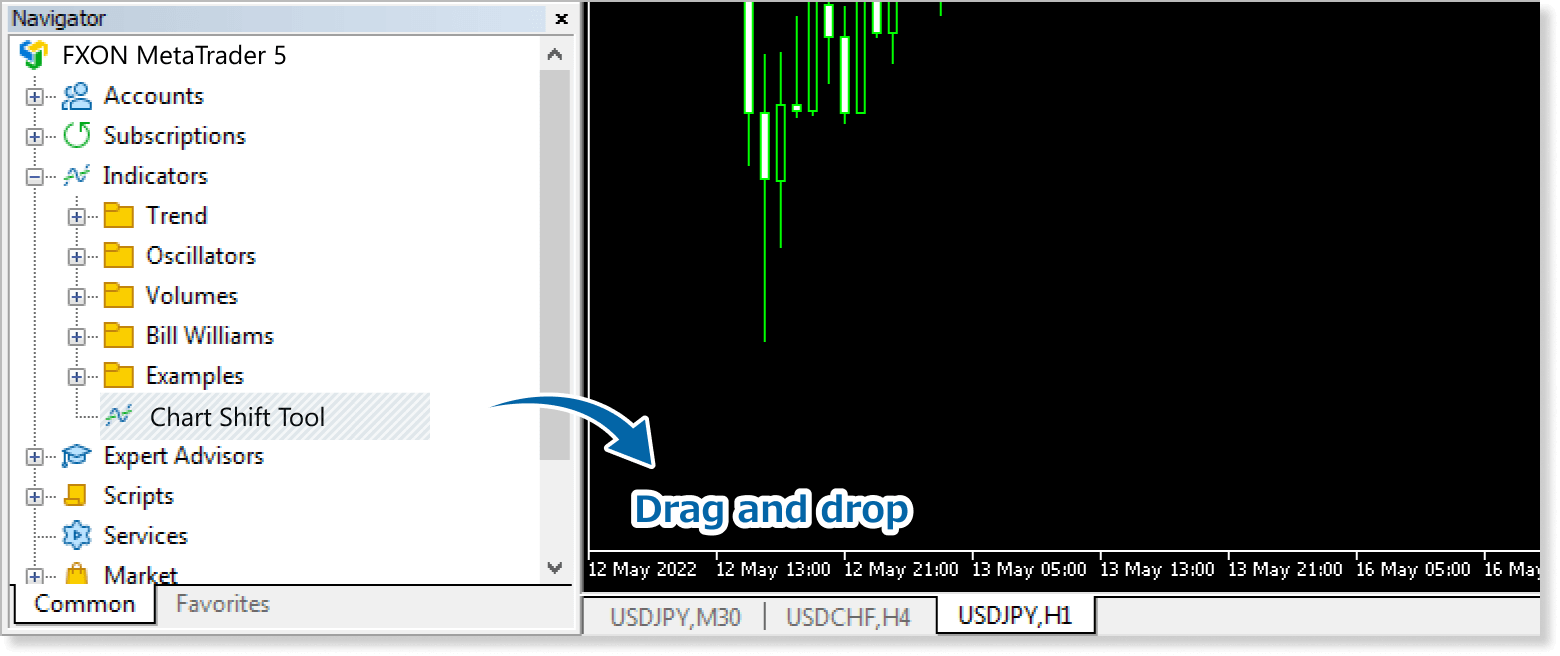 Apply the indicator to the chart