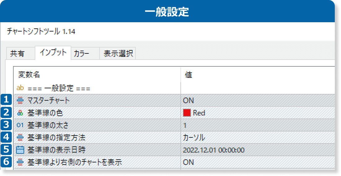 チャートシフトツールの一般設定
