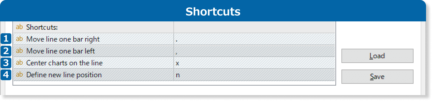 Shortcuts settings
