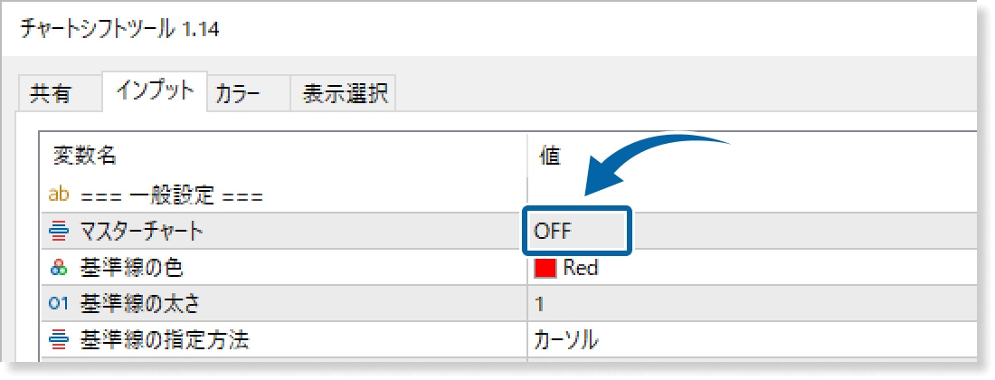 マスターチャート設定