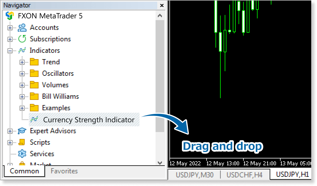 Apply the indicator to the chart