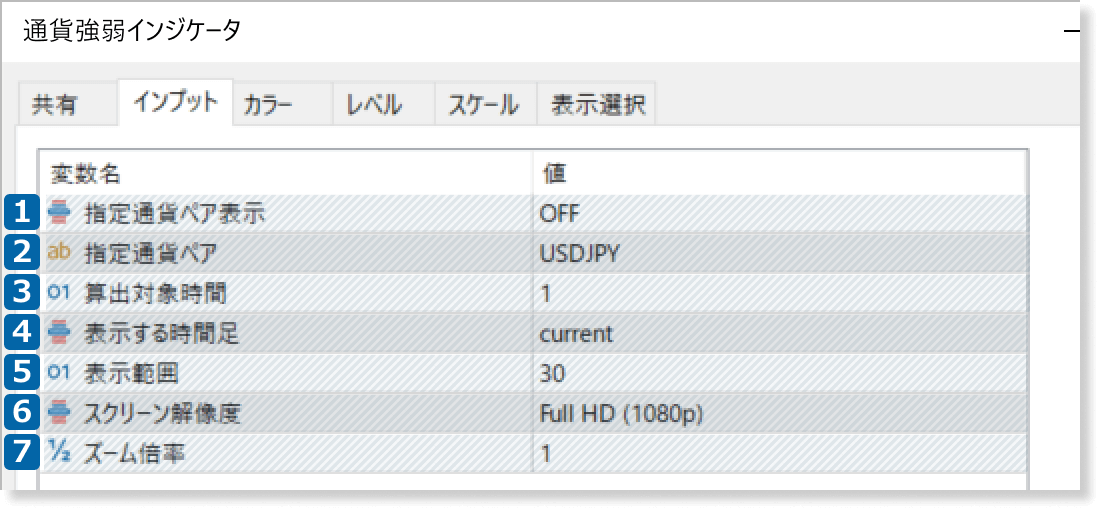 インプット設定