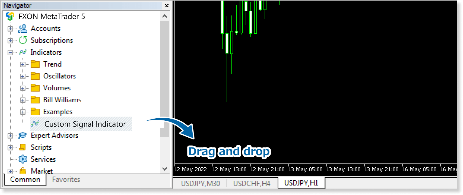 Apply the indicator to the chart