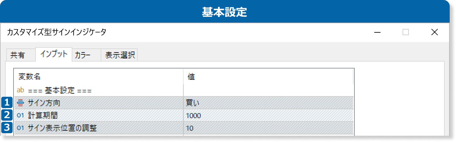 カスタマイズ型サインインジケータの基本設定