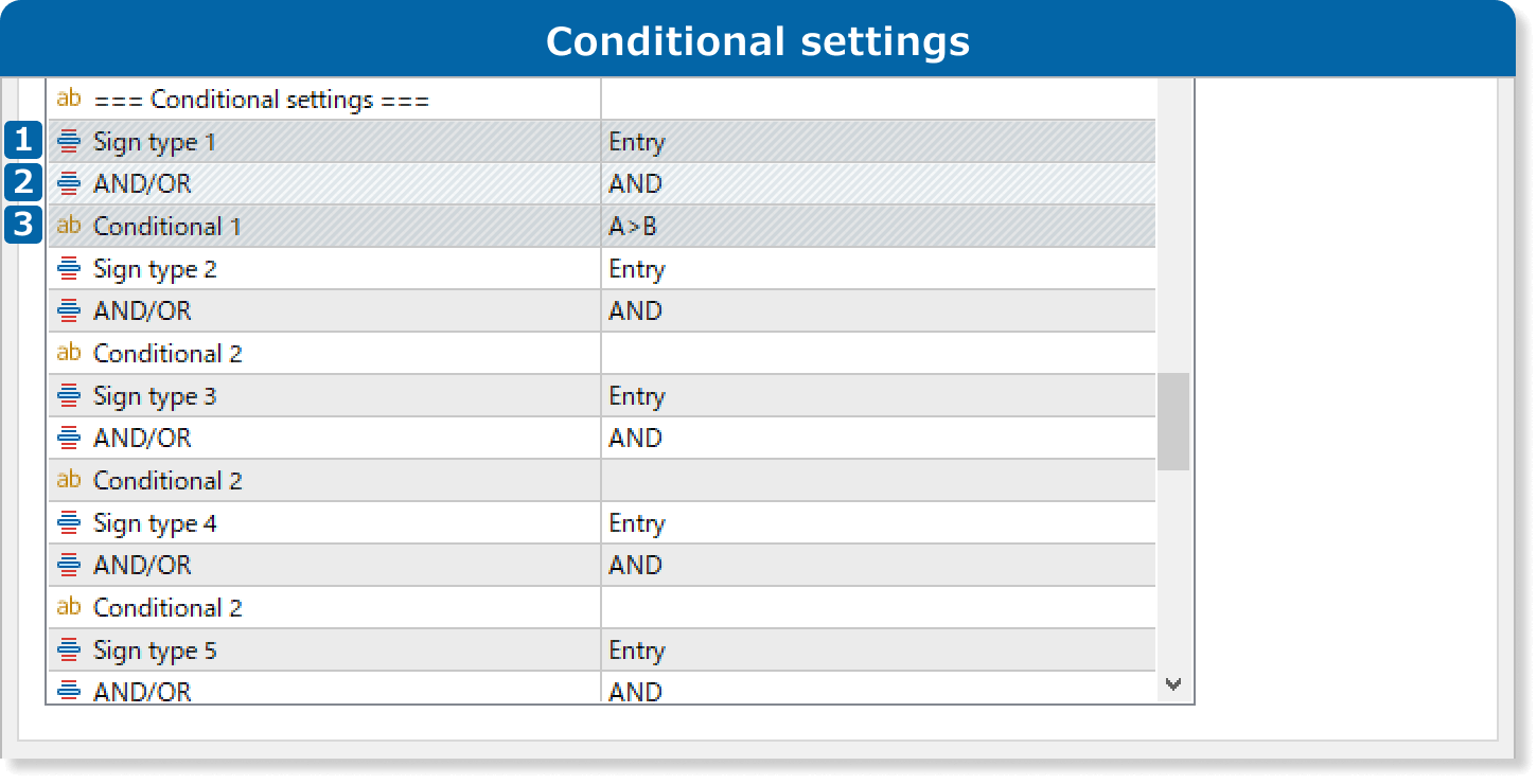 Conditional settings