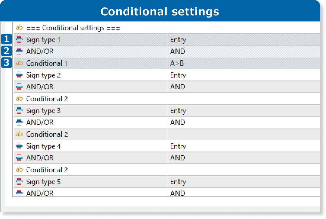 Conditional settings