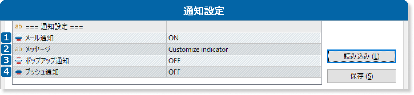 カスタマイズ型サインインジケータの通知設定