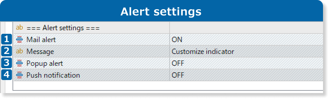 Alert settings