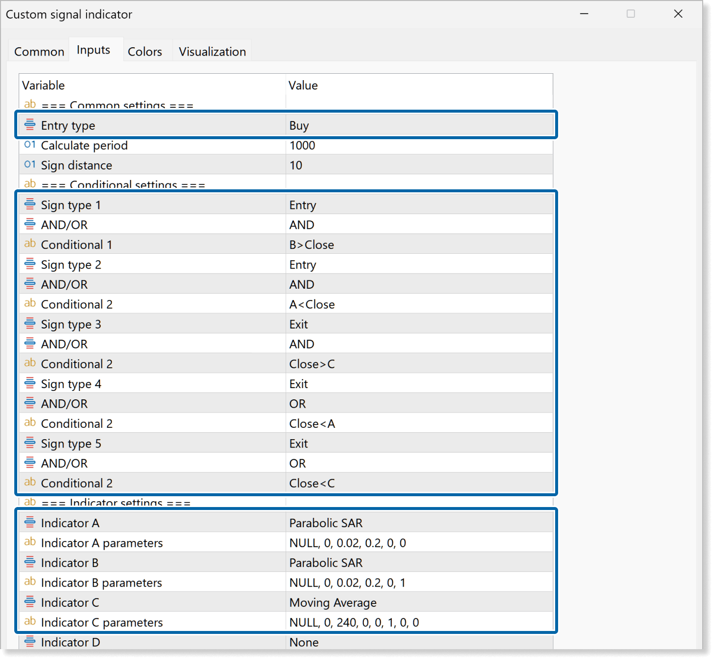 Parabolic SAR settings