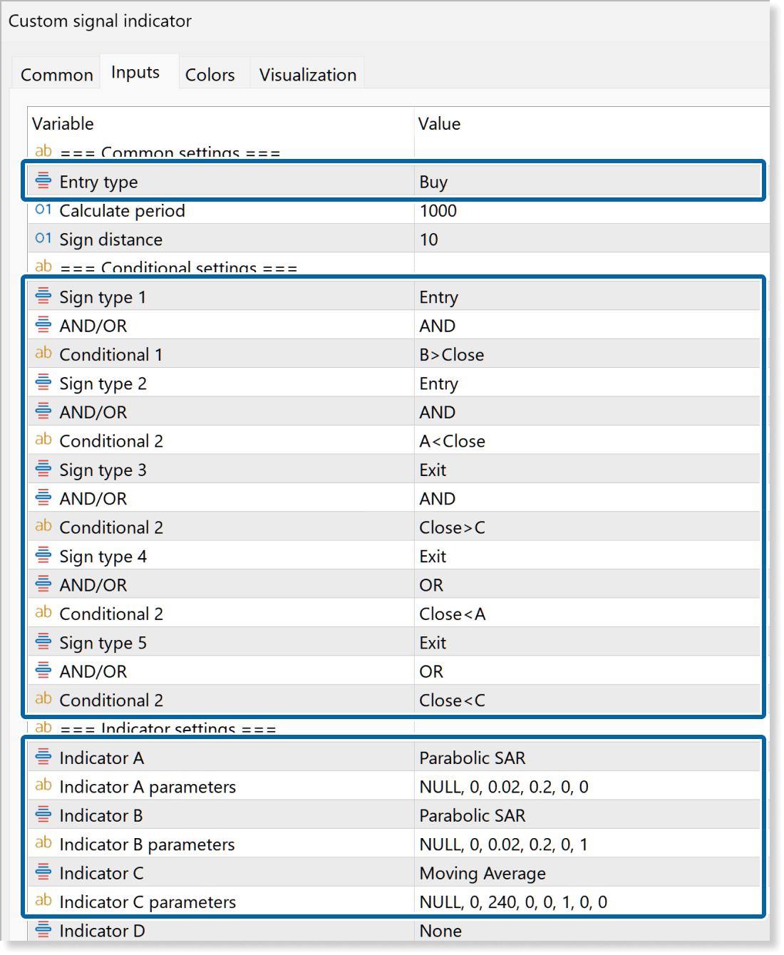 Parabolic SAR settings