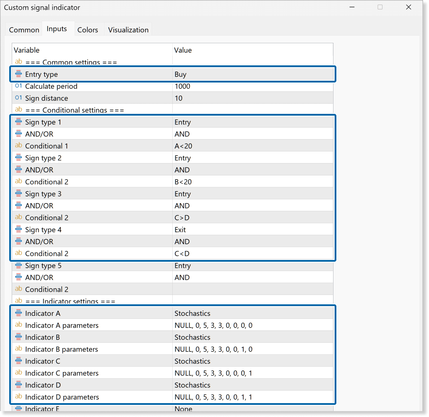 Stochastics settings