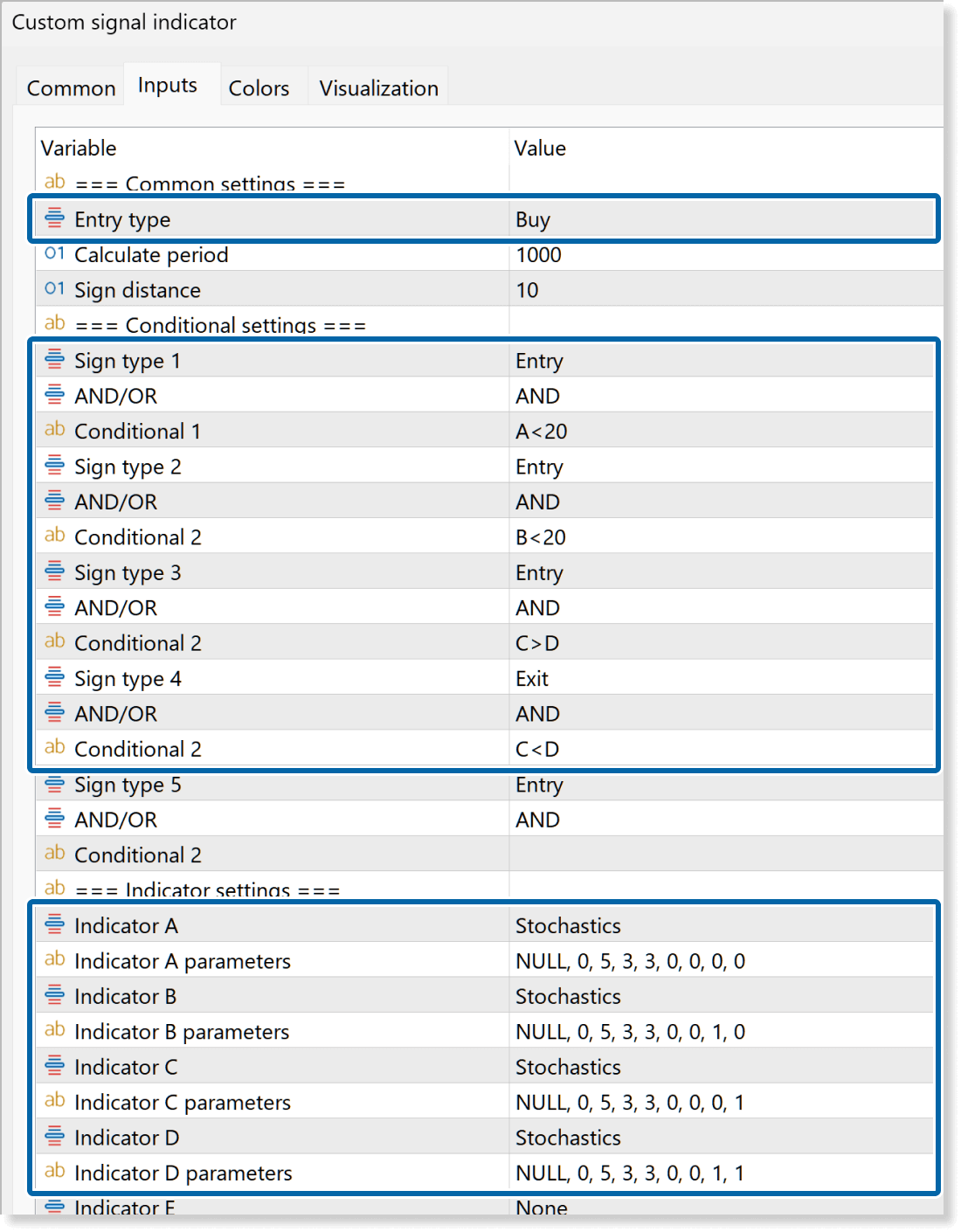 Stochastics settings