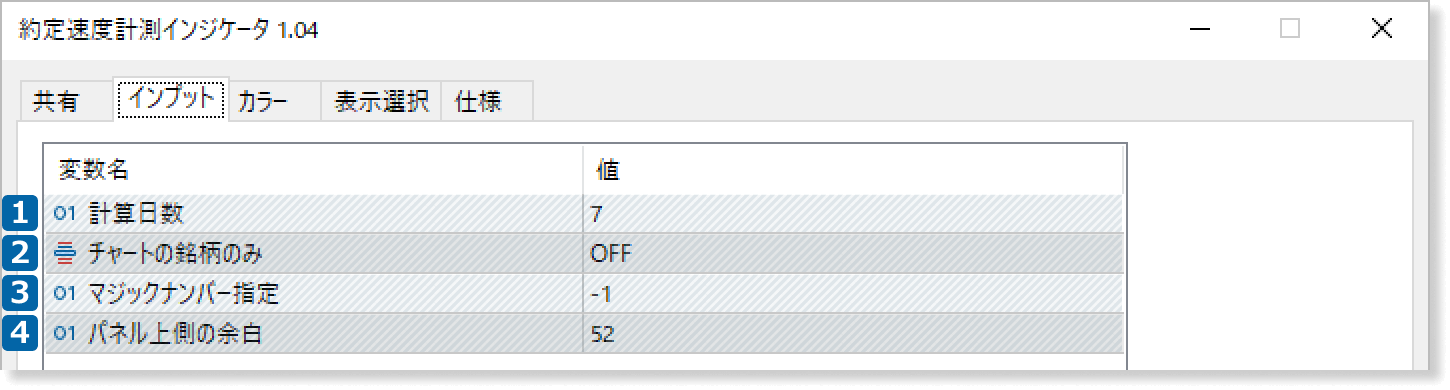 約定時間計測インジケータの設定