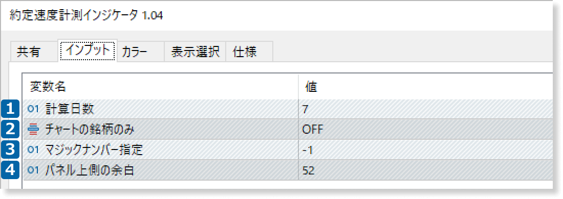 約定時間計測インジケータの設定