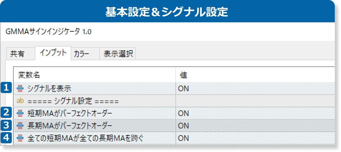 GMMAサインインジケータの基本設定＆シグナル設定
