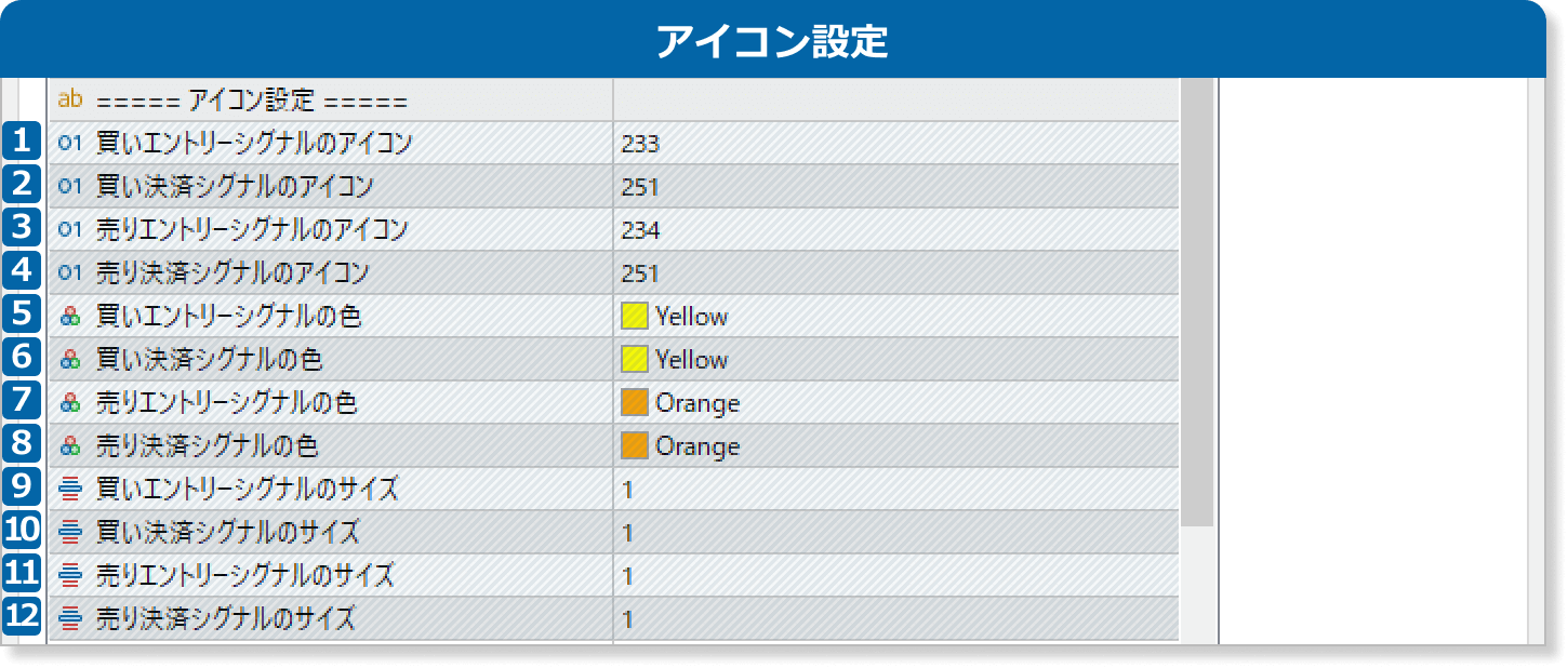 GMMAサインインジケータのアイコン設定