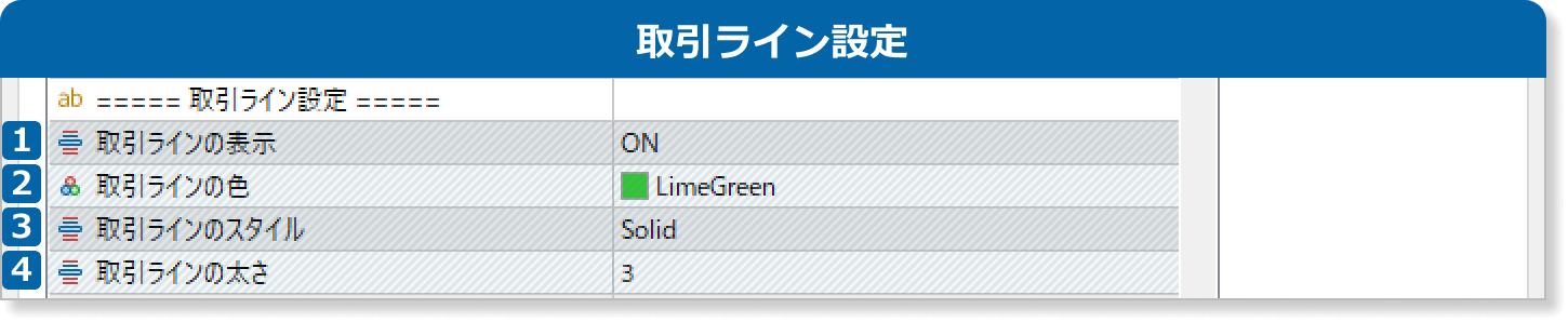 GMMAサインインジケータの取引ライン設定
