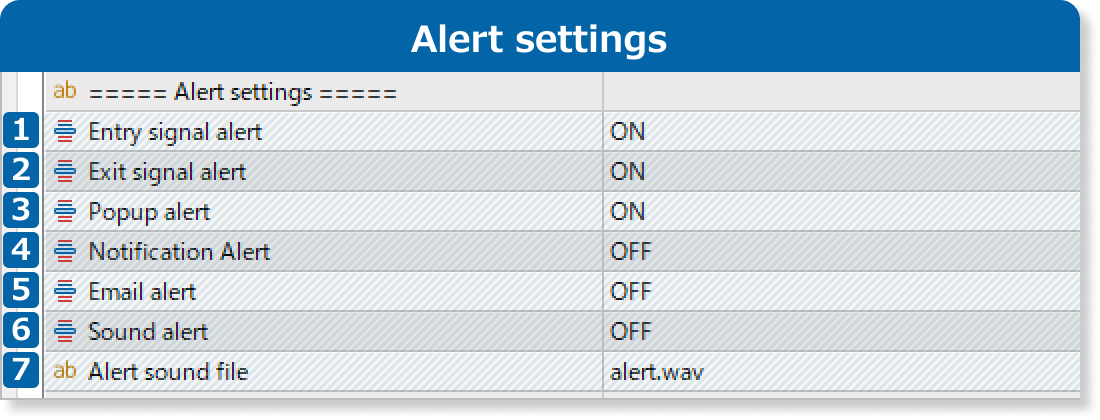 Alert settings