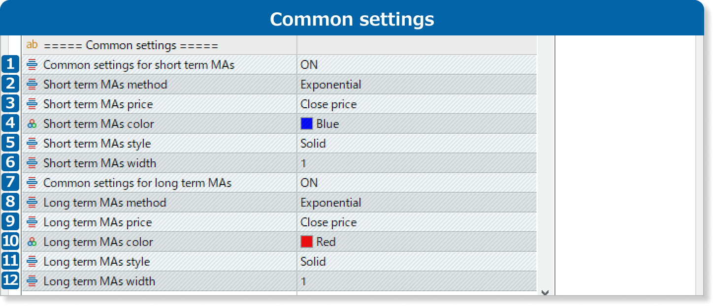 Common settings
