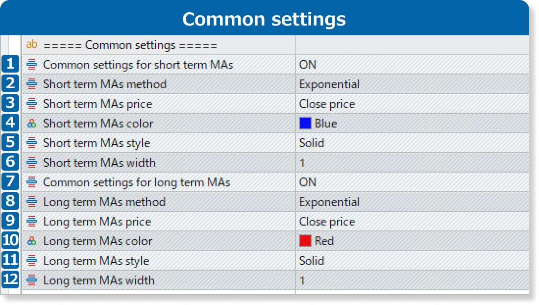 Common settings