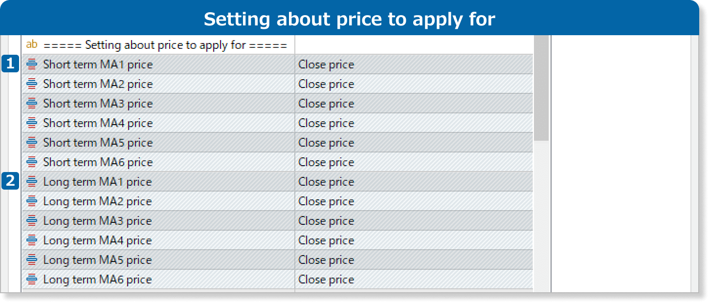 Setting about price to apply for settings