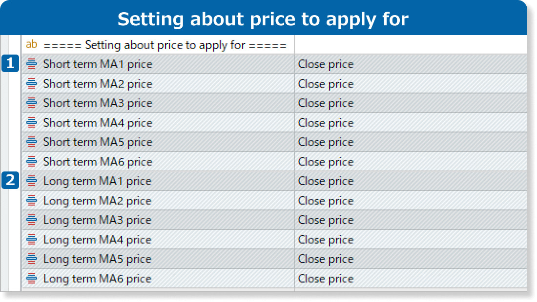 Setting about price to apply for settings