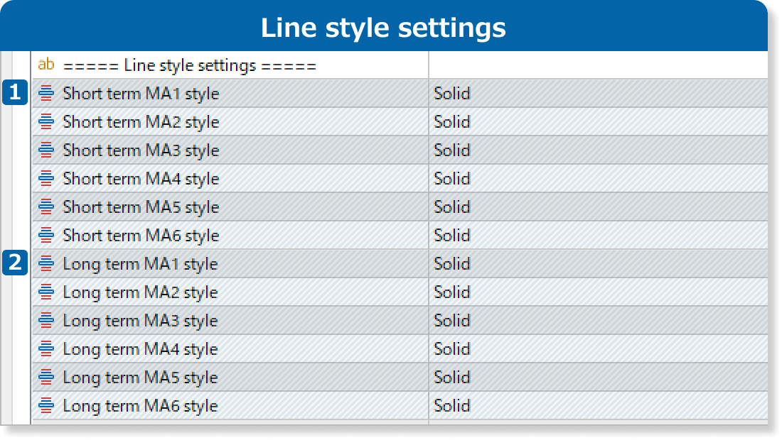 Line style settings